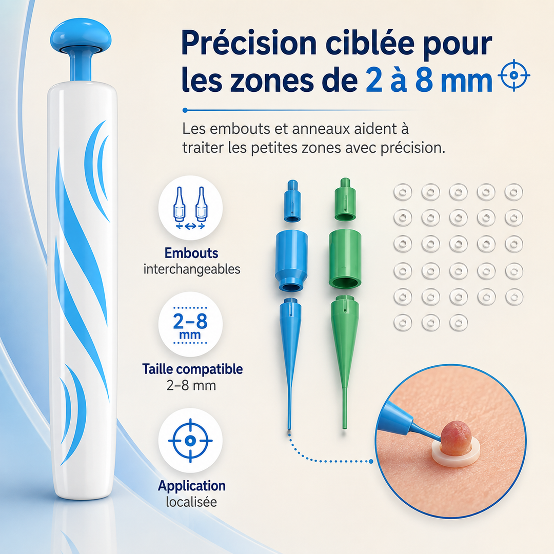 Kit anti verrues DermaLinx avec outil et accessoires pour soin peau efficace à domicile.