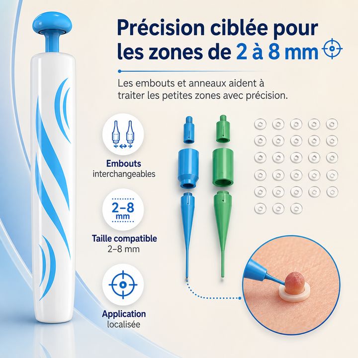 Kit anti verrues DermaLinx avec outil et accessoires pour soin peau efficace à domicile.