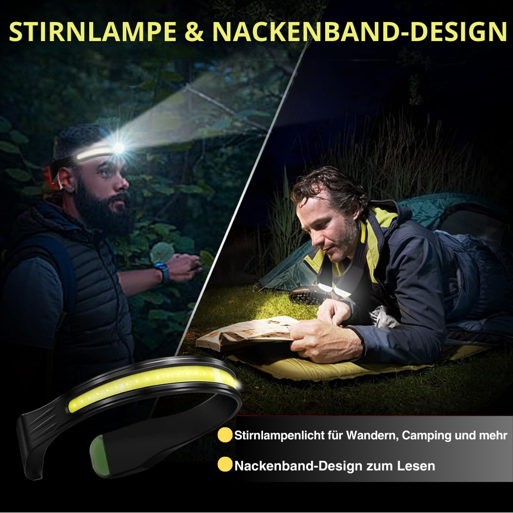 Lampe frontale LED rechargeable avec faisceau 230°, essentielle pour le vélo de nuit, la pêche et l'éclairage.