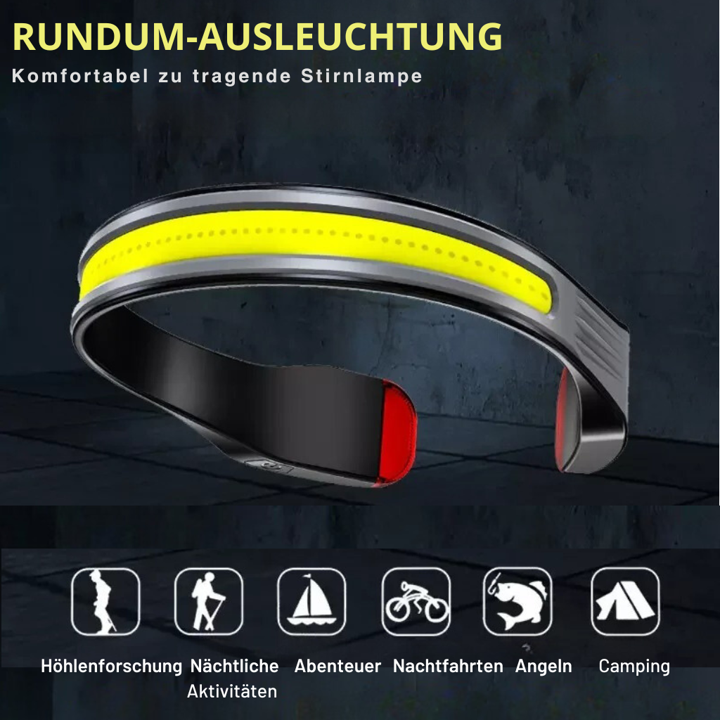Éclairage mains libres: lampe frontale LED rechargeable, faisceau large. Idéale pour sport, randonnée et sécurité.