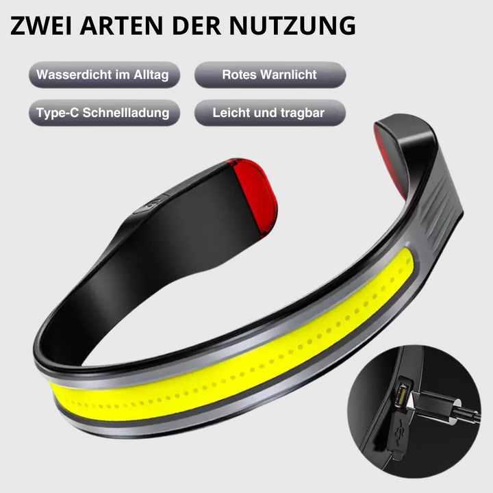 Lampe frontale LED étanche USB-C pour course, vélo, pêche en extérieur. Éclairage puissant et sécurité assurée.