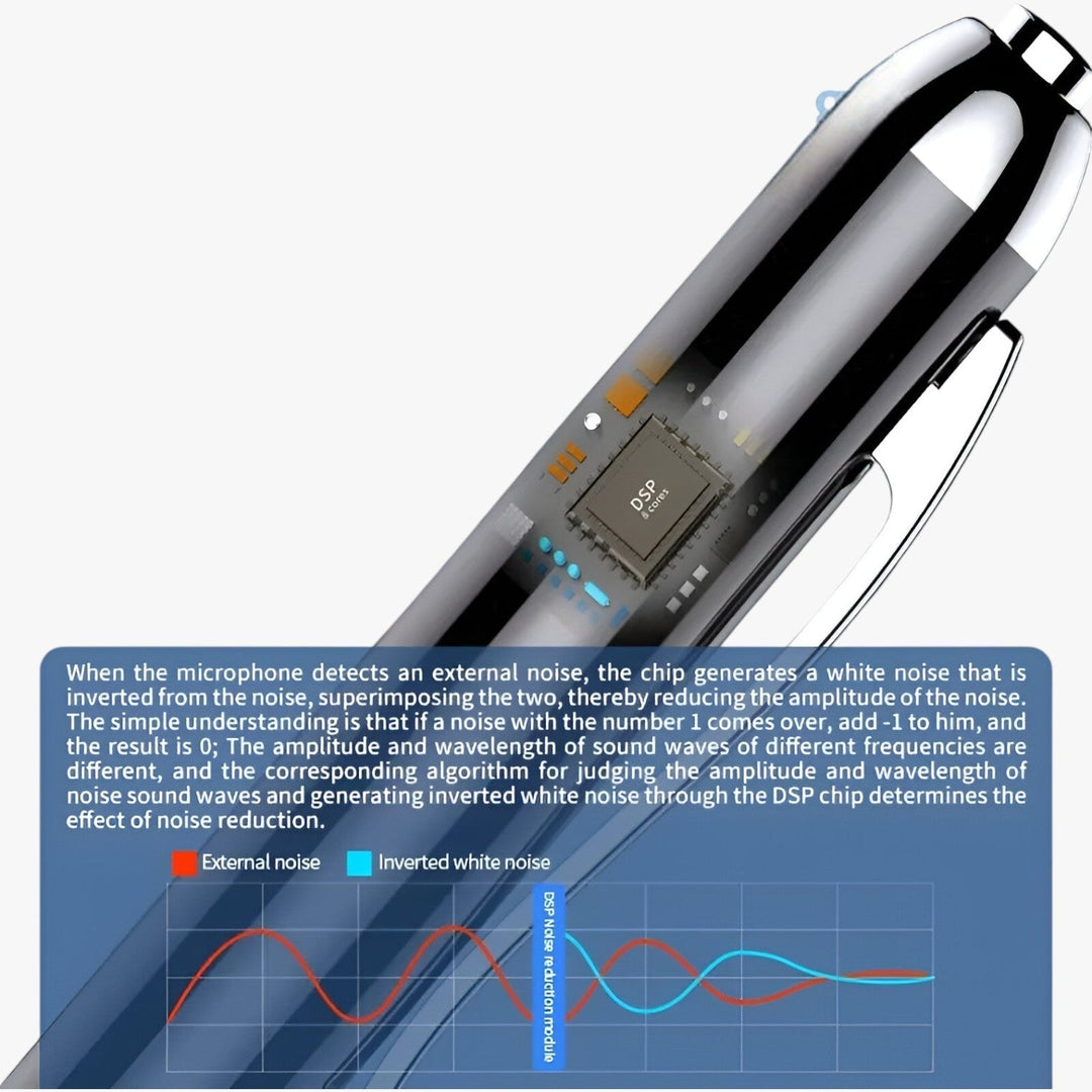 Dictaphone numérique compact SonicNote, facile à utiliser, idéal pour la prise de notes audio en déplacement.