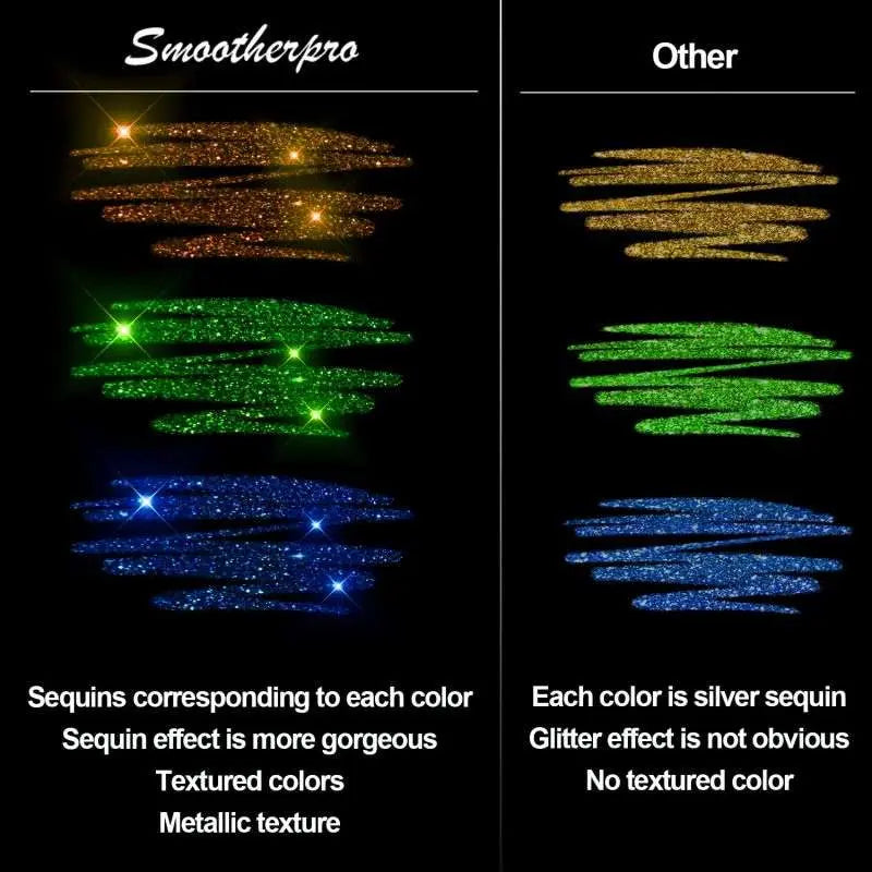 Kit de stylos gel glitter pour bullet journal, cartes et écriture créative, fournitures artistiques scintillantes.