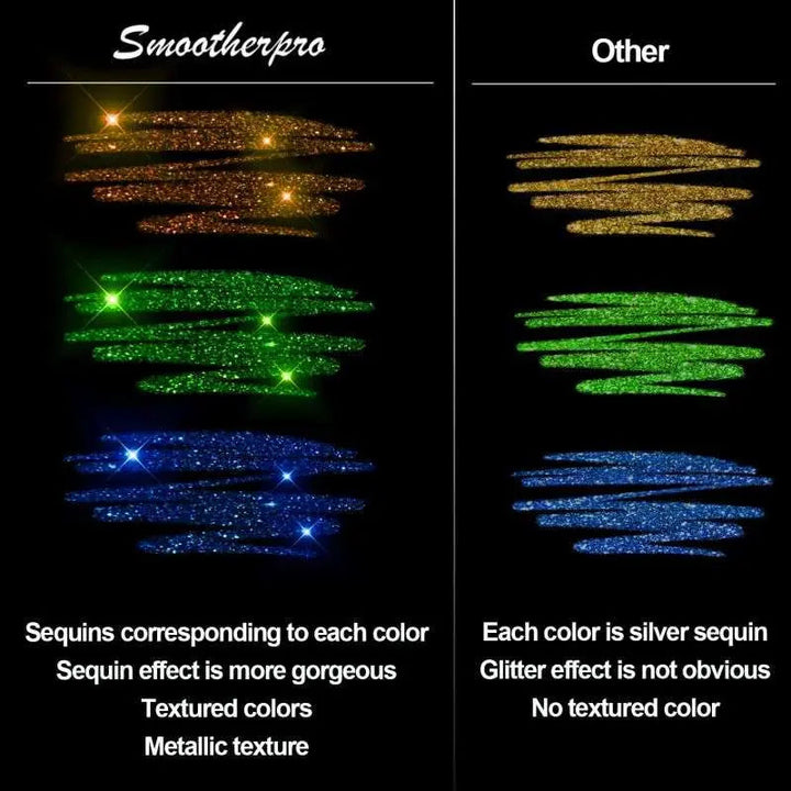 Kit de stylos gel glitter pour bullet journal, cartes et écriture créative, fournitures artistiques scintillantes.