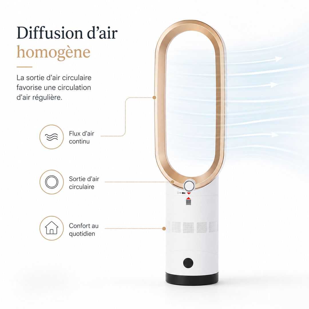 Chauffage d'appoint AeroLuxe. Tour sans lame moderne et efficace pour l'hiver, air pur.