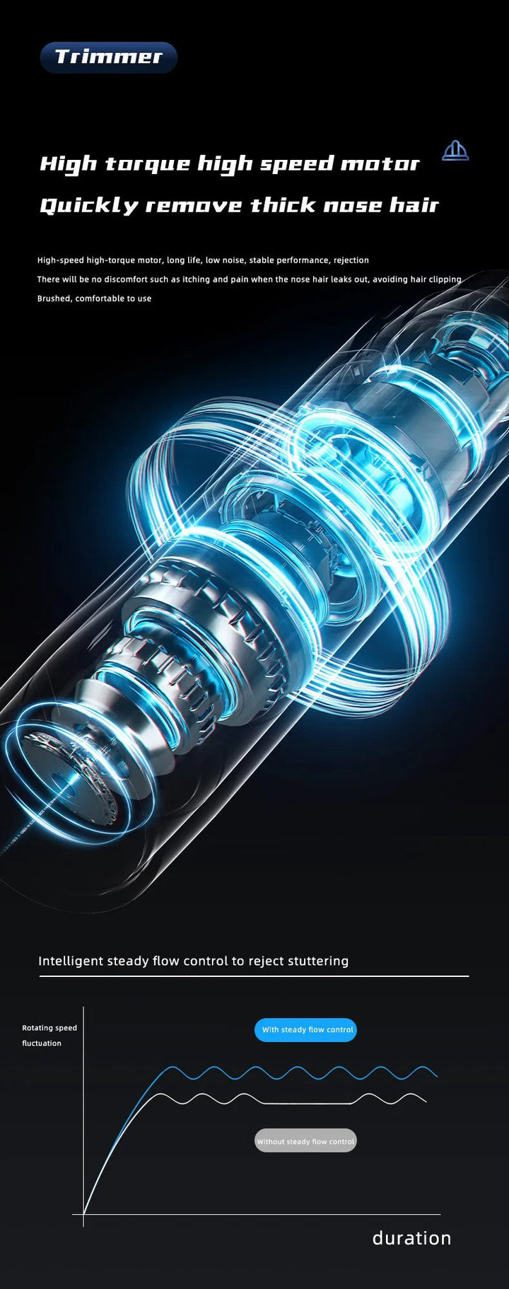 Tondeuse électrique portable pour nez et oreilles, compacte et efficace pour vos déplacements.