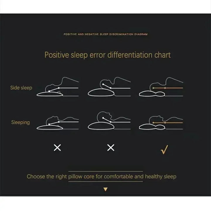 Coussin orthopédique massant, conçu pour un sommeil réparateur, un soutien cervical et une relaxation optimale.