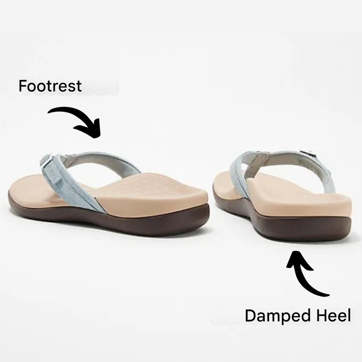 Sandales confortables et orthopédiques pour femmes. Soutien essentiel pour la voûte plantaire, parfaites pour l'été.