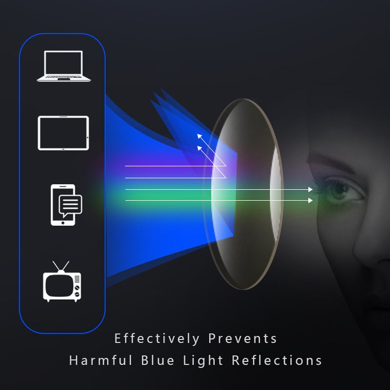 Lunettes de lecture durables pour hommes, ultra-légères, filtrant la lumière bleue pour un confort visuel supérieur.