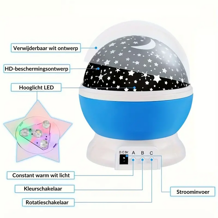 Projecteur d'étoiles et lune pour bébé, veilleuse musicale apaisante, crée une ambiance magique.